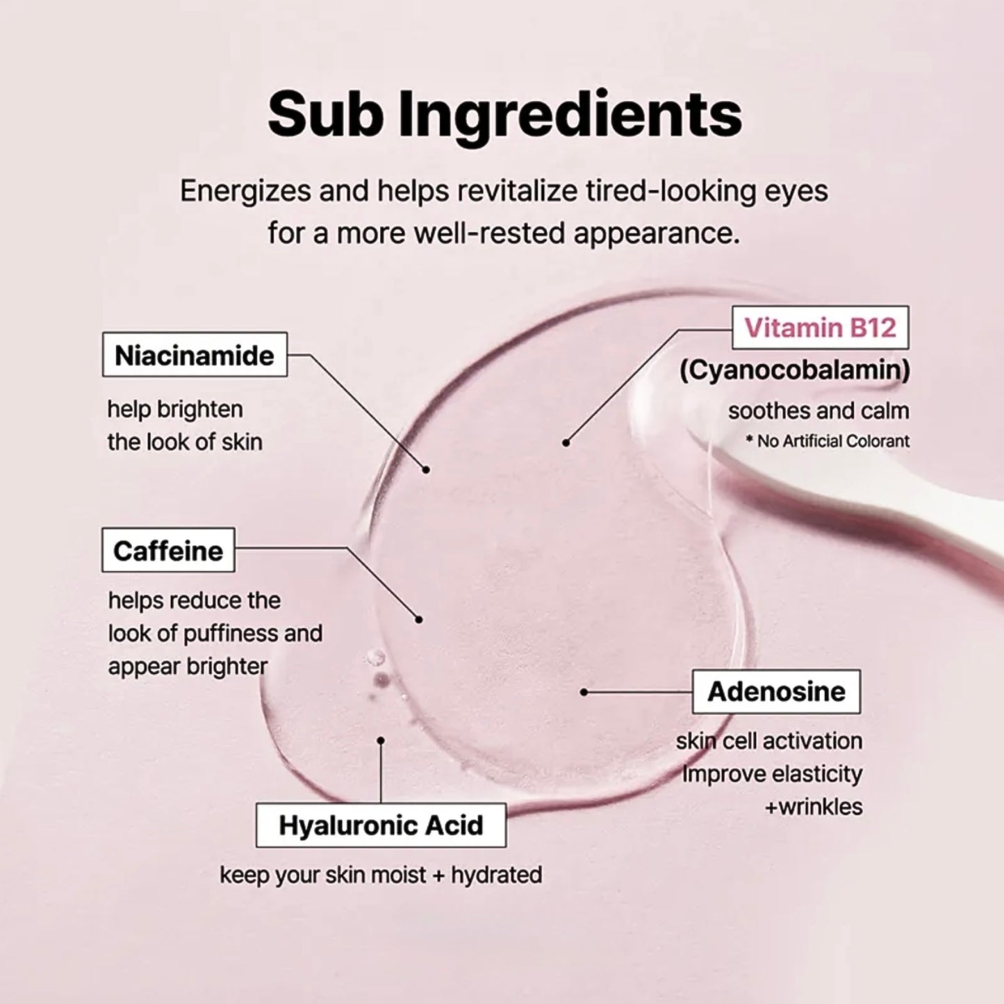 Peptide Collagen Hydrogel Eye Patch