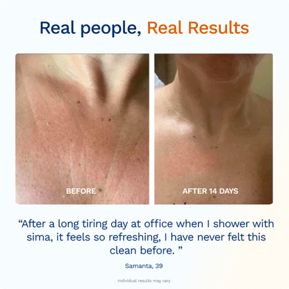 Japanese Exfoliating Shower Towel