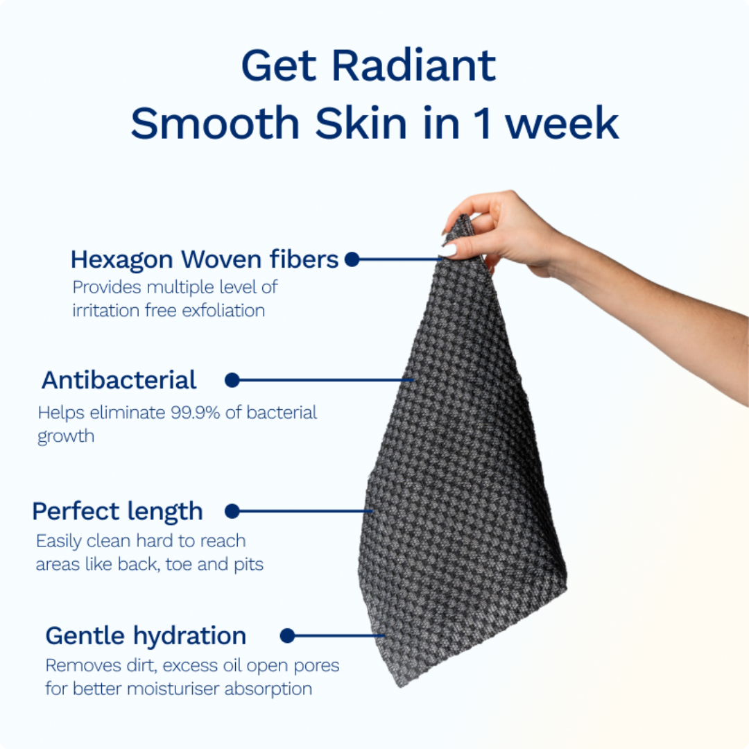 Japanese Exfoliating Shower Towel