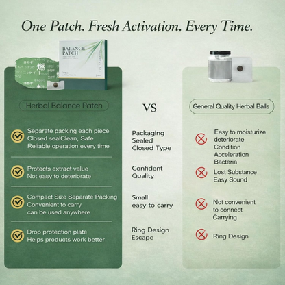 Japanese Balance Patches