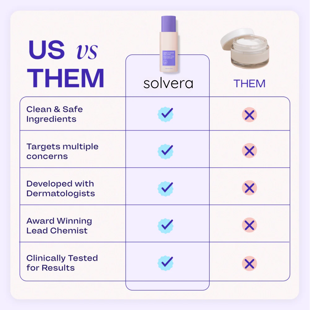 Tighten & Smooth Belly Cream