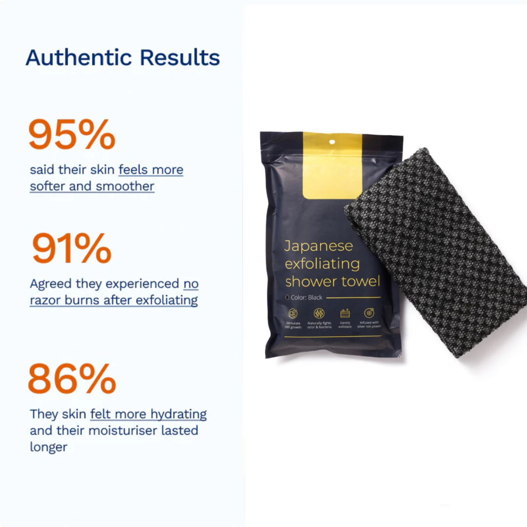 Japanese Exfoliating Shower Towel