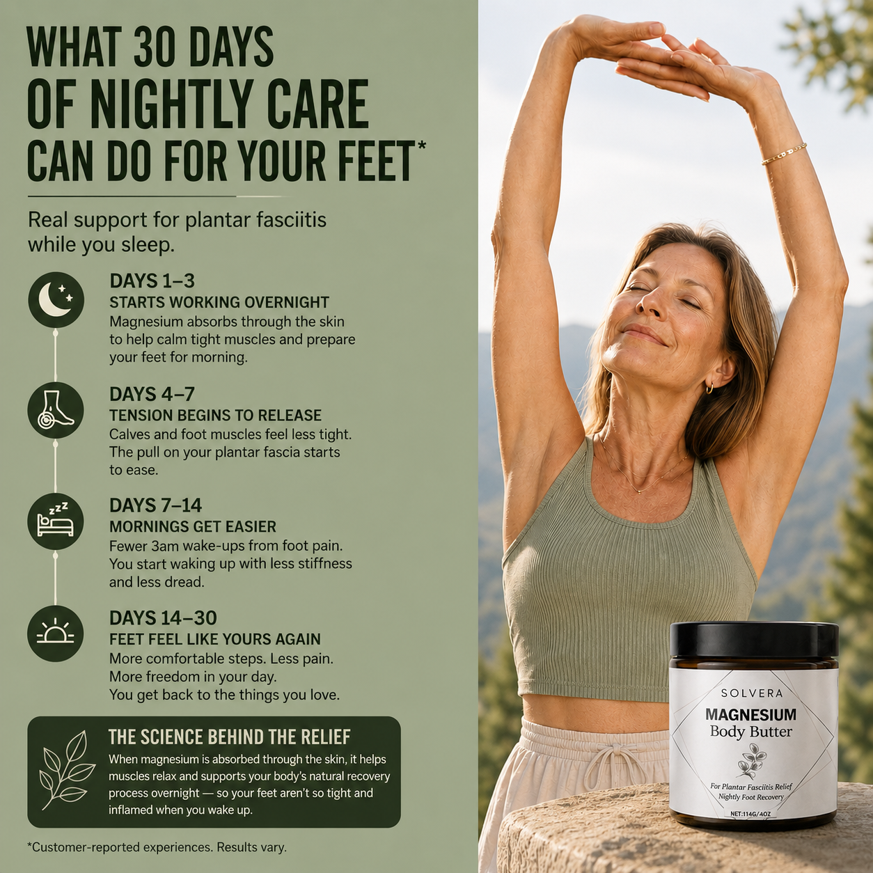 Sole Ease Magnesium Body Butter