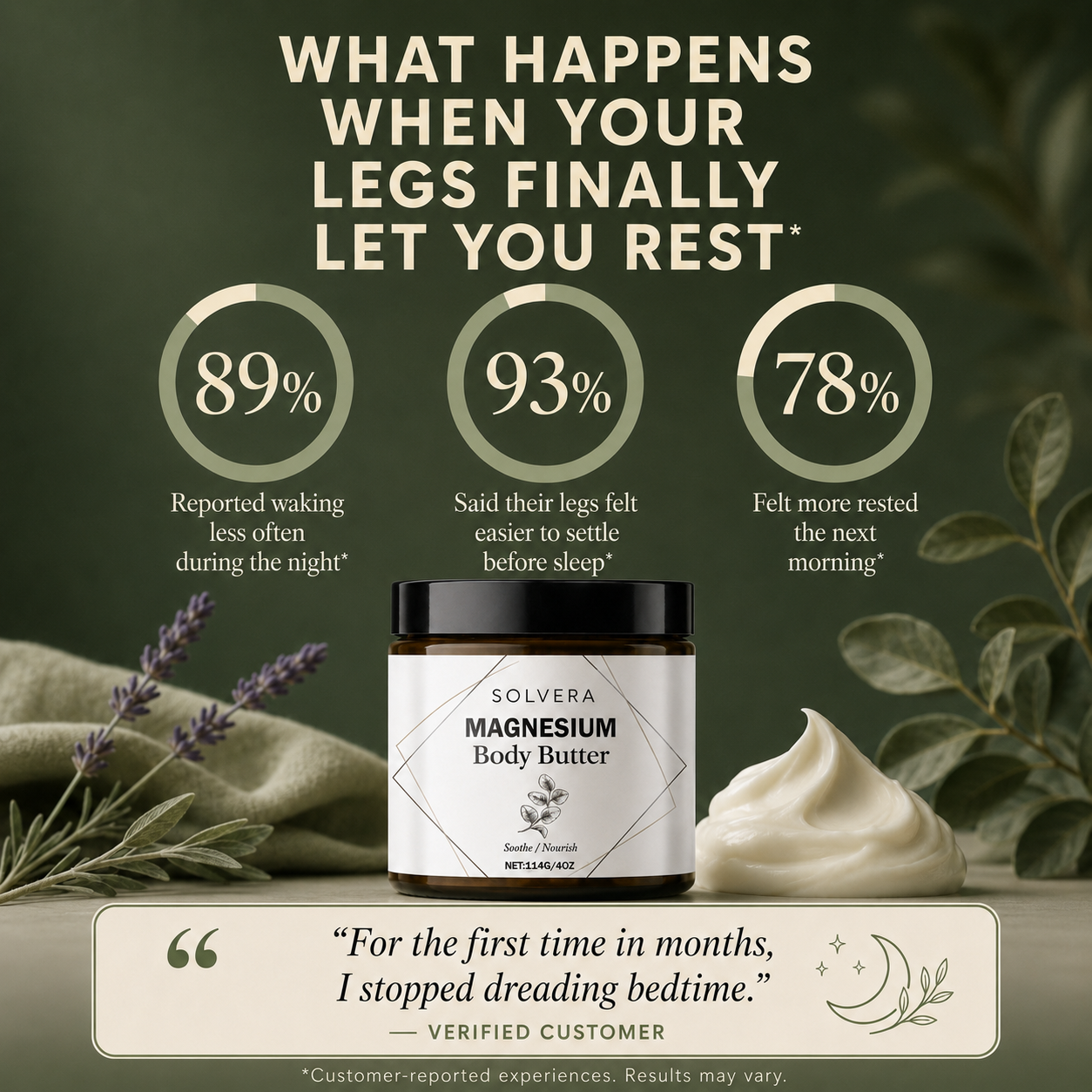 Sleep Ease Magnesium Body Butter