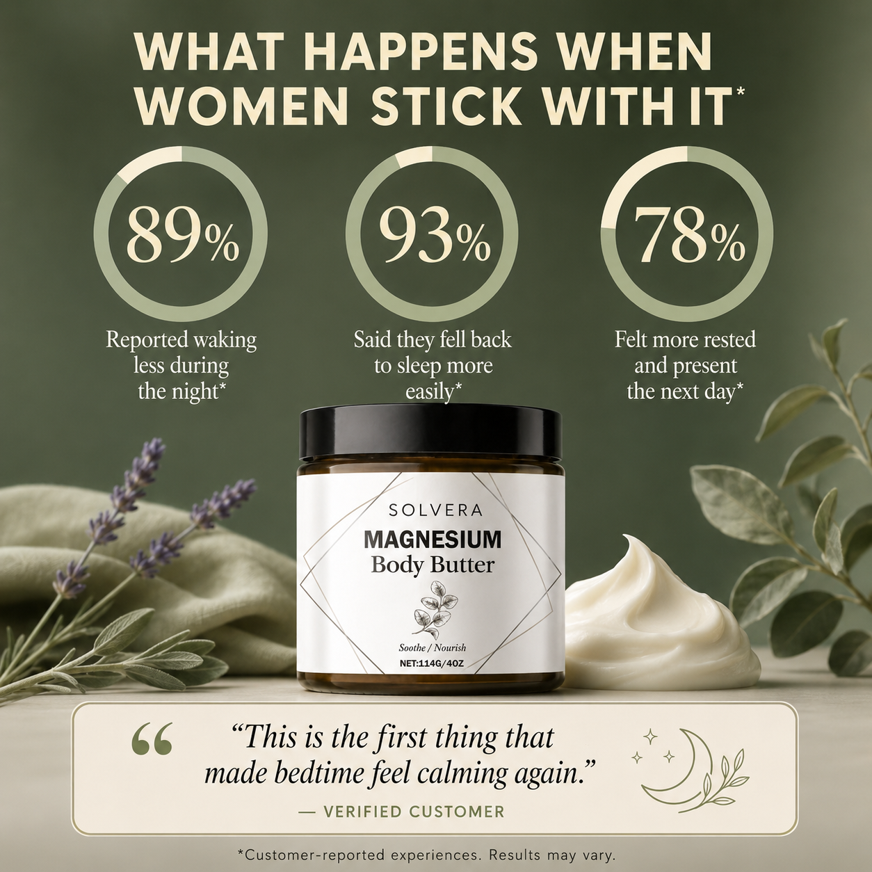 Sleep Ease Magnesium Body Butter