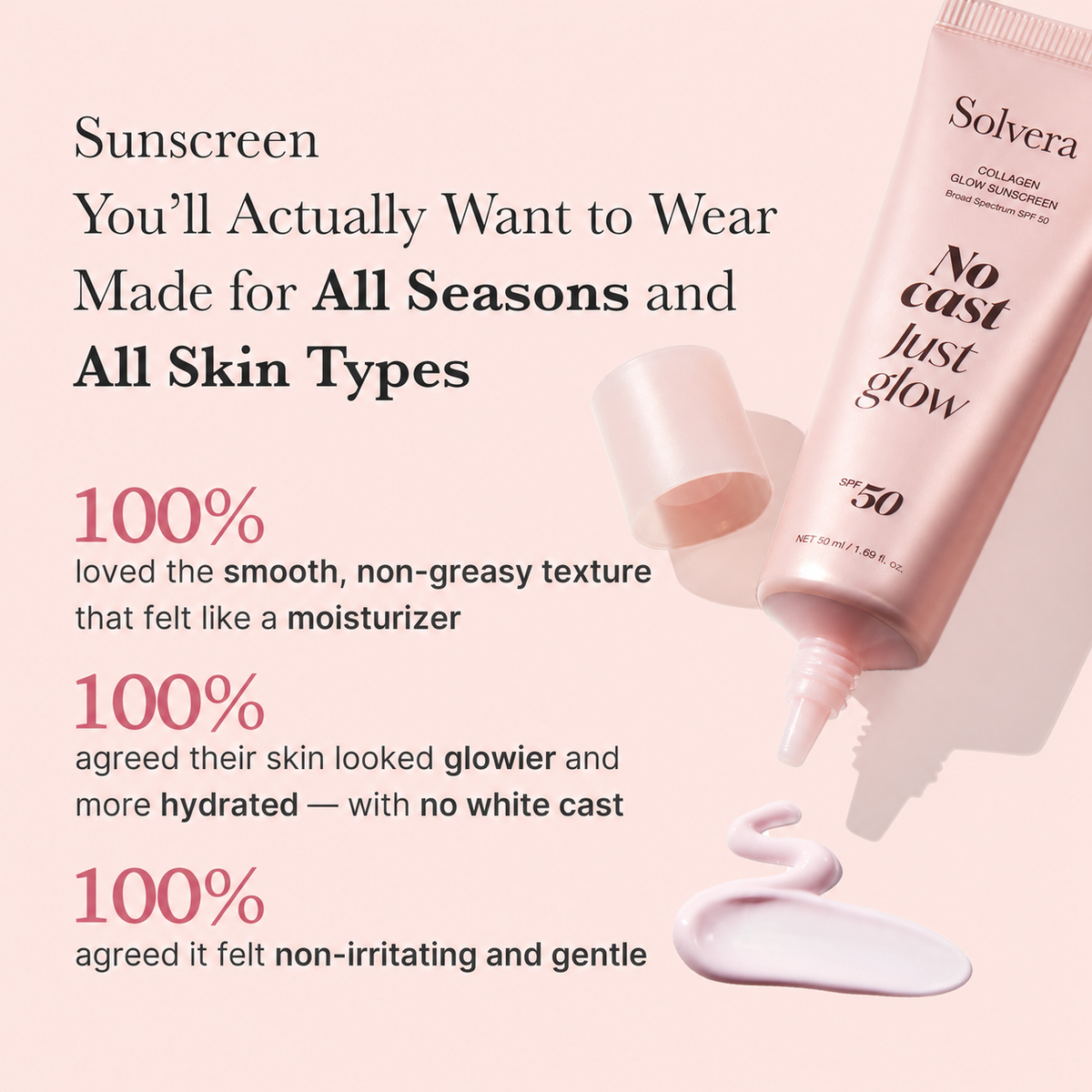 No Cast Just Glow Collagen Sunscreen