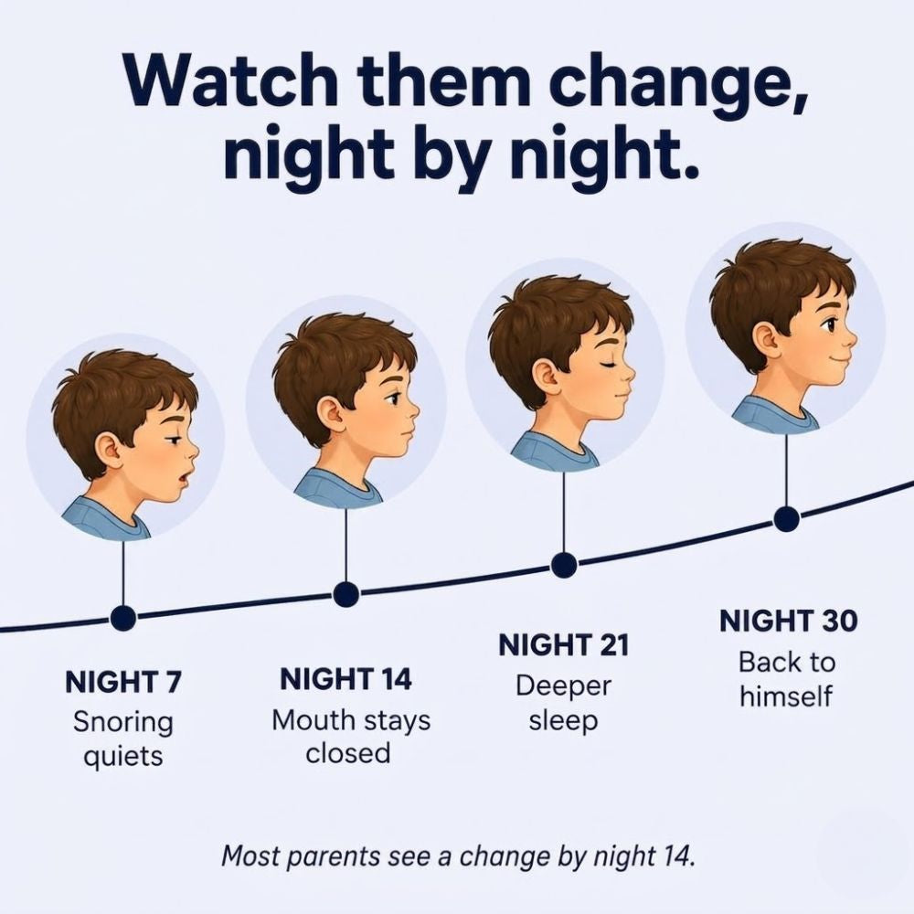Kids Posture Pillow