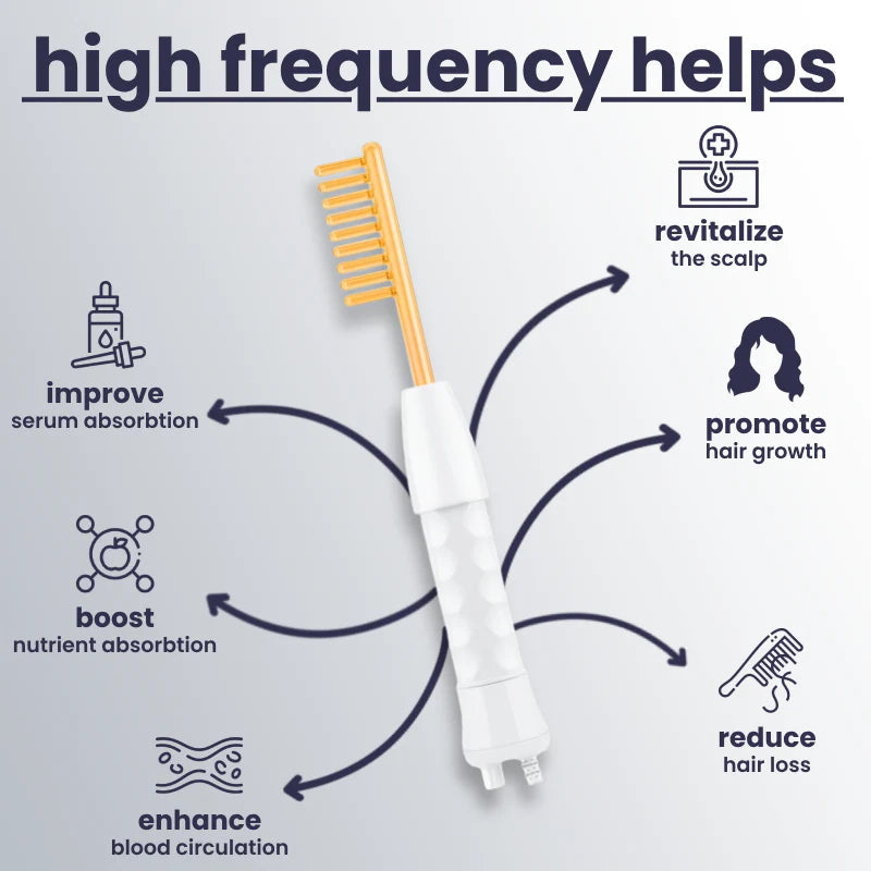 LumeScalp Pro Wand